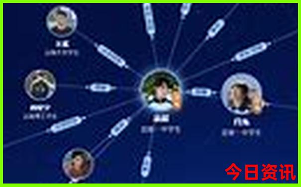 新疆值得去的地方有哪些